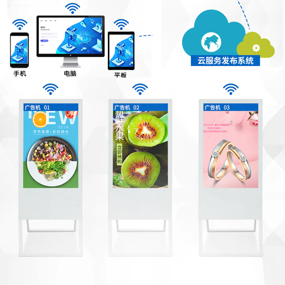 Publication dans le cloud